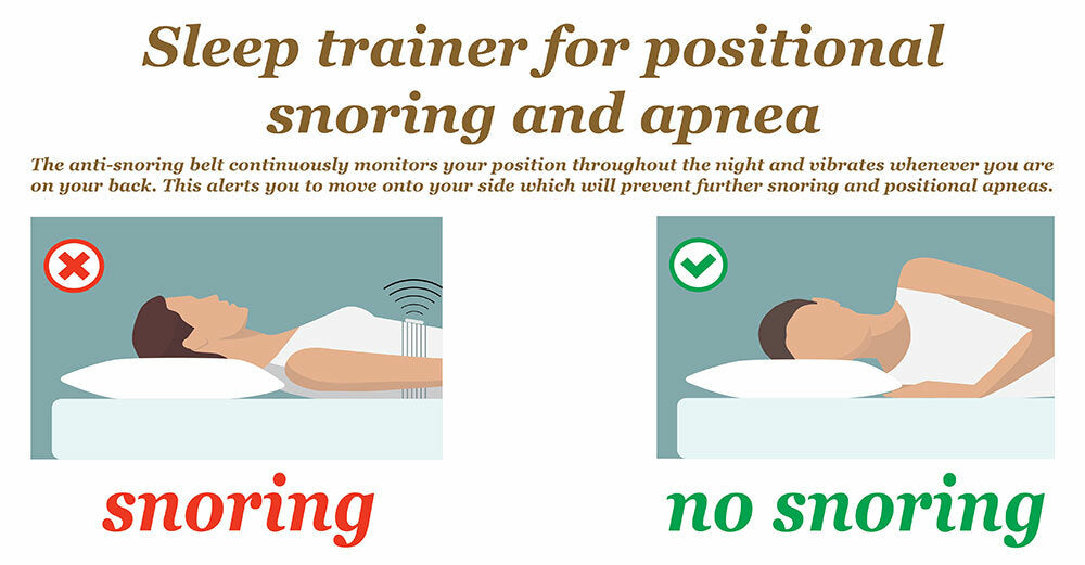 Best in Rest Anti-Snoring Electronic Belt