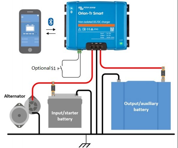Victron Orion-Tr Smart 12-12-30A (360W) Non-isolated DC-DC charger