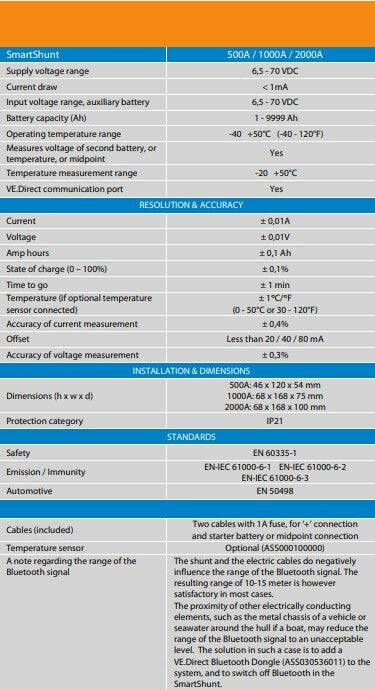 Victron SmartShunt 500A