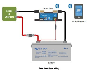 Victron SmartShunt 500A