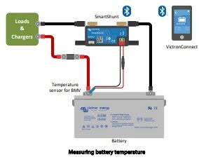 Victron SmartShunt 1000A