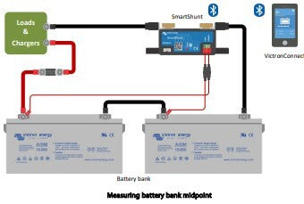 Victron SmartShunt 500A