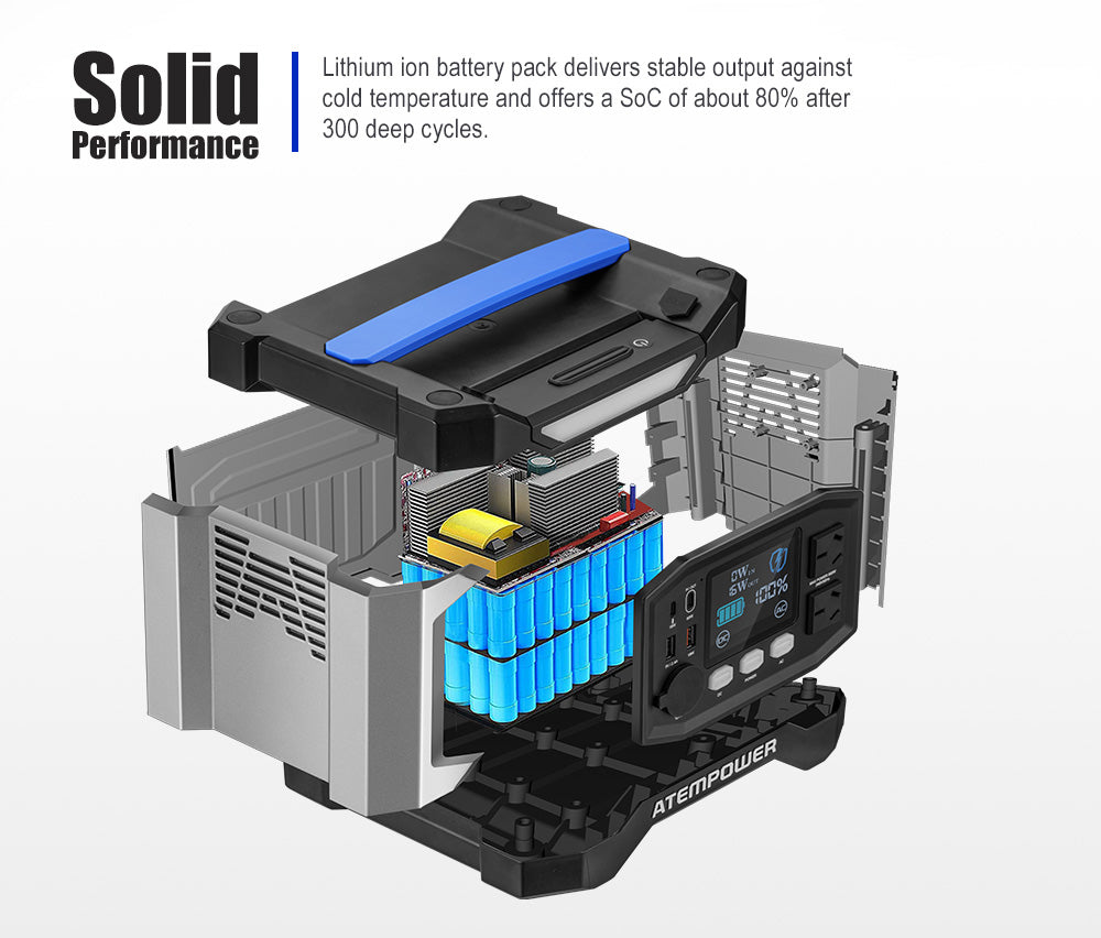 ATEM POWER 500W Portable Power Station Generator Solar Charging Battery Backup