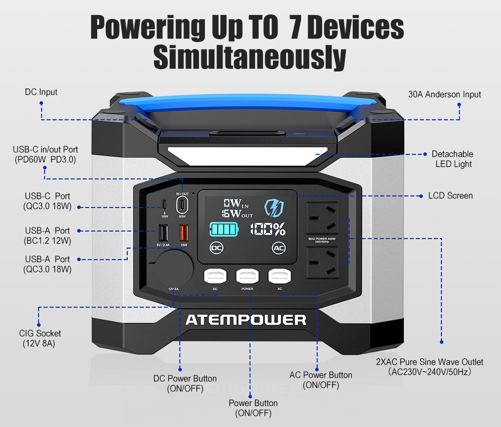 ATEM POWER 500W Portable Power Station Generator Solar Charging Battery Backup